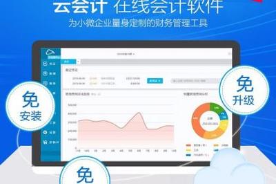 計算機軟硬件開發、銷售及技術服務與辦公用品耗材銷售的綜合業務發展