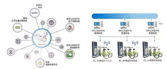 小車大技術 專訪永安行科技股份淮安分公司李建寧總經理，聚焦計算機軟硬件開發